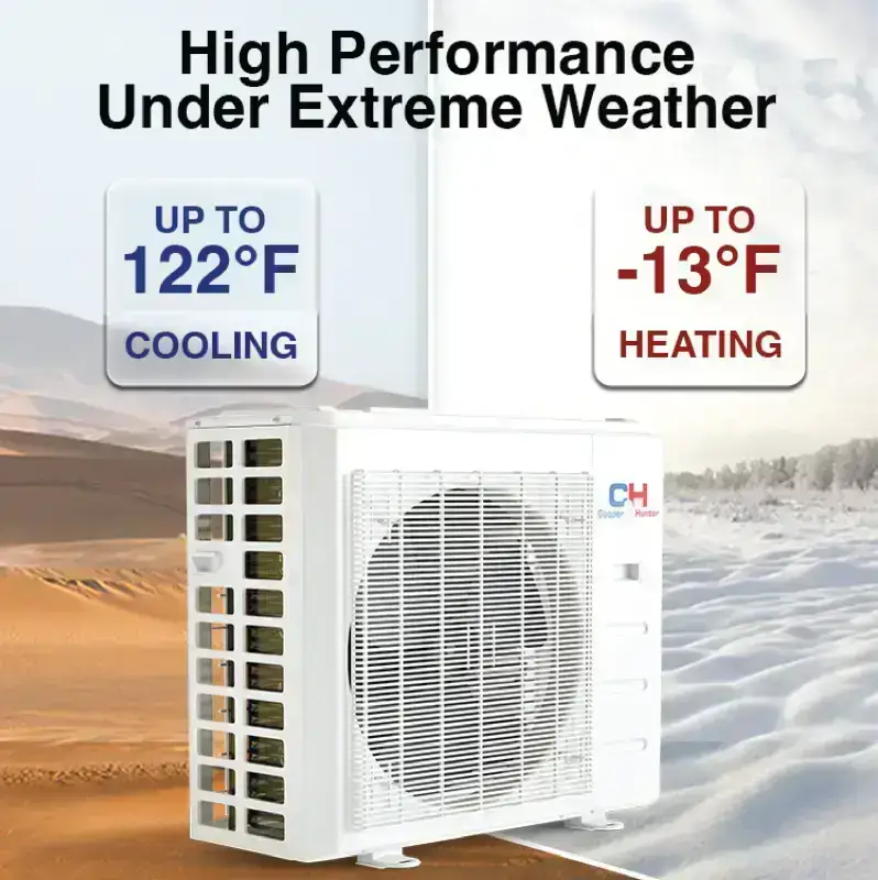 Cooper & Hunter 2 Zone 18,000 BTU OLIVIA Ductless Mini Split AC Wall Mounted 9k+12k - Image 9