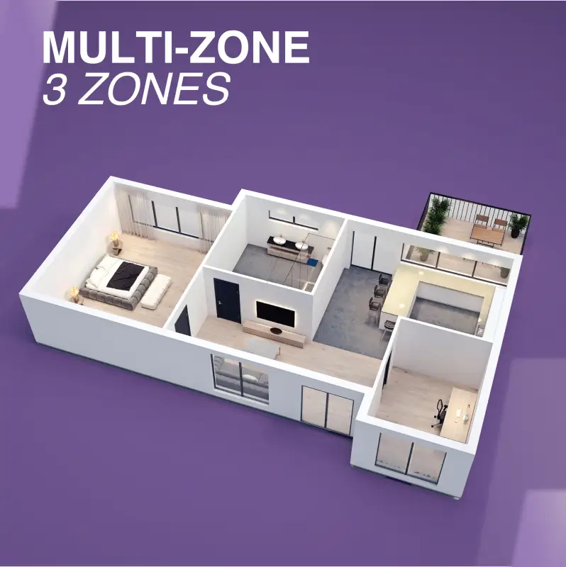 Cooper & Hunter 3 Zone 48,000 BTU Ducted Mini Split AC Concealed Duct 12k+18k+24k - Image 5
