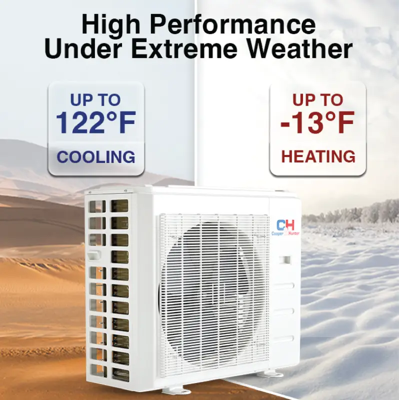 Cooper & Hunter 4 Zone 48,000 BTU OLIVIA Ductless Mini Split AC Ceiling Cassette 9k+9k+18k+18k - Image 8