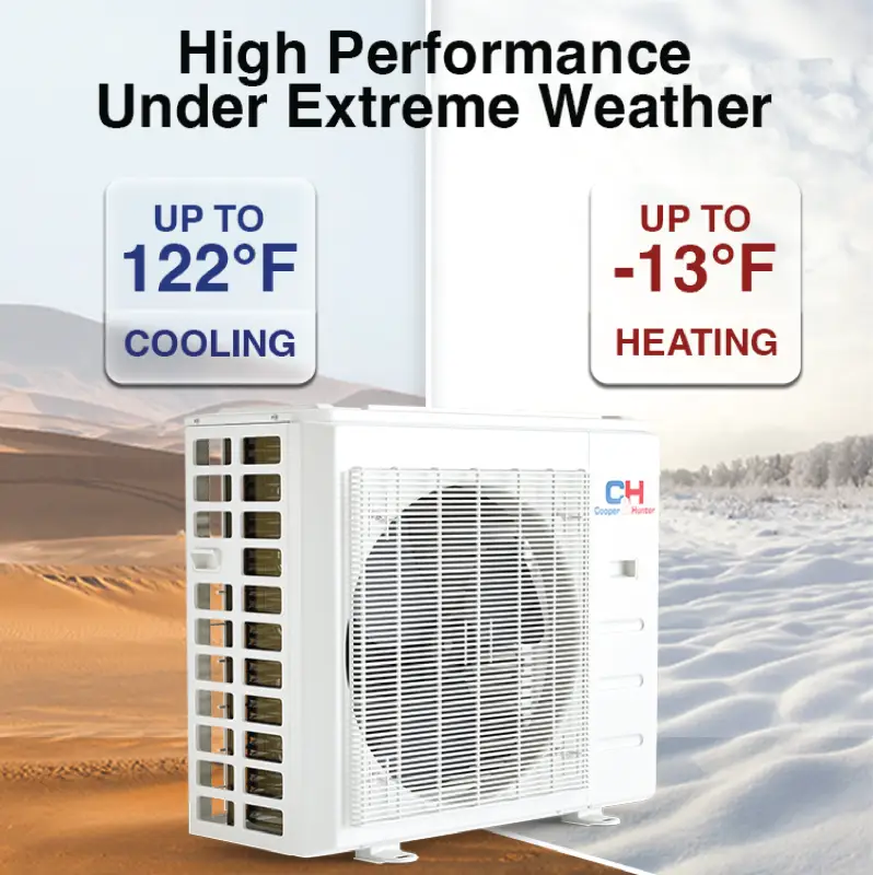 Cooper & Hunter 4 Zone 48,000 BTU OLIVIA Ductless Mini Split AC Wall Mounted 9k+9k+9k+24k - Image 9