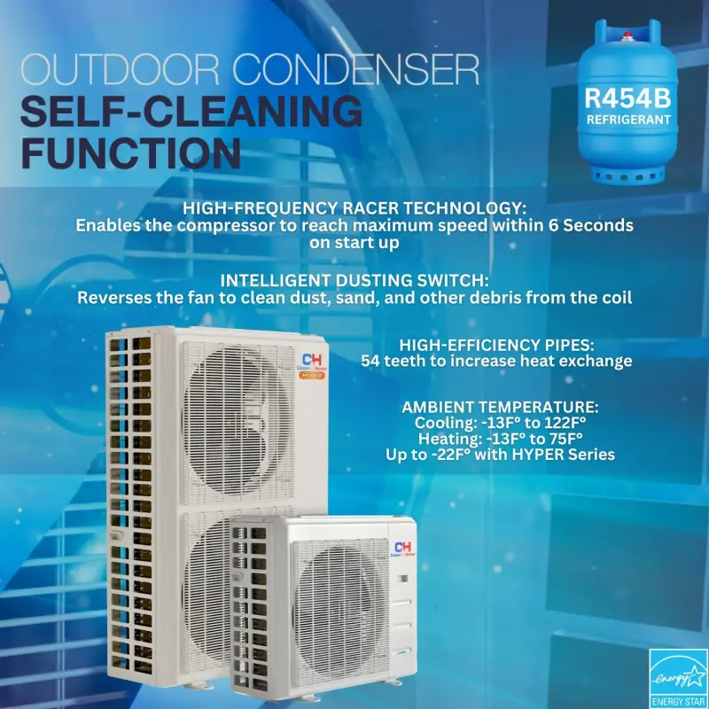 Cooper & Hunter 18,000 BTU Single Zone Ceiling Cassette, 230V, R454B - Ductless Mini Split Air Conditioner Heat Pump - Image 9