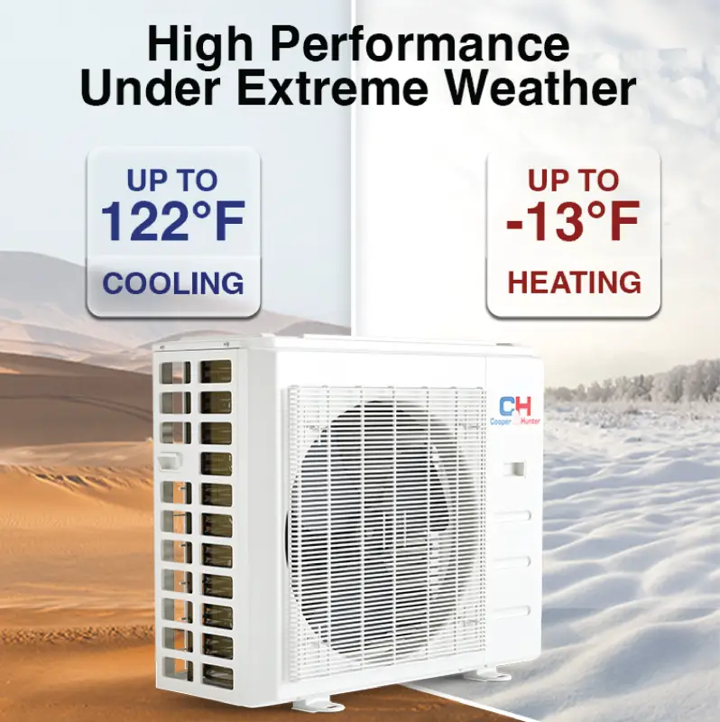 Cooper & Hunter 60,000 BTU Single Zone Multi Position Air Handler, 230V, R454B - Ductless Mini Split Air Conditioner Heat Pump - Image 9