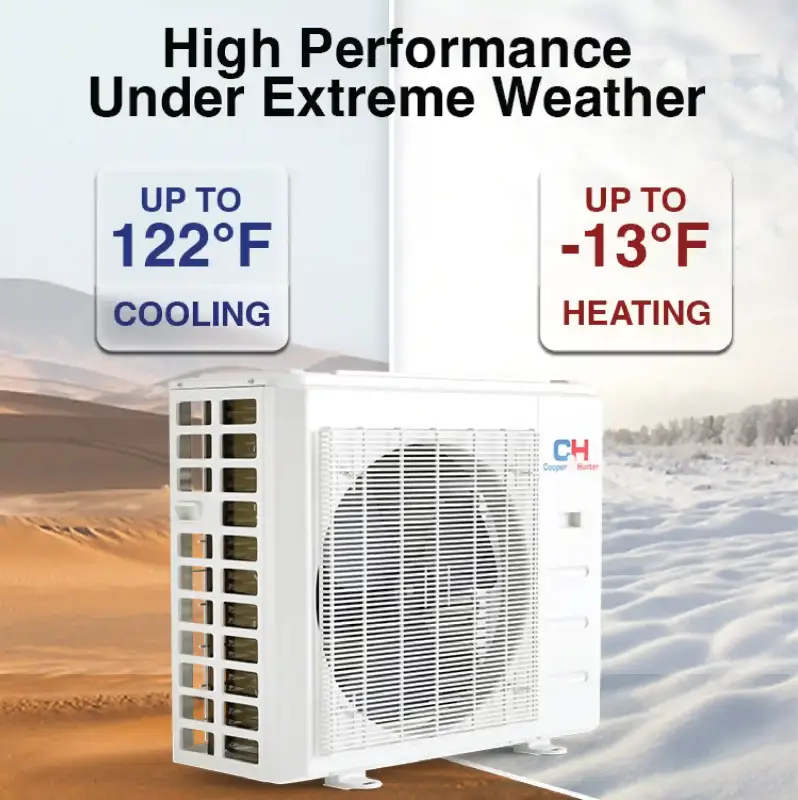 Cooper & Hunter Olivia Midnight 9,000 BTU Single Zone Wall Mount, 230V, R454B - Ductless Mini Split Air Conditioner Heat Pump - Image 4