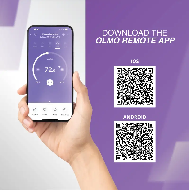 12,000 BTU PTAC OLMO Air Conditioner, Heat Strip, Heating And Cooling w/Electric Cord and Remote - Image 4