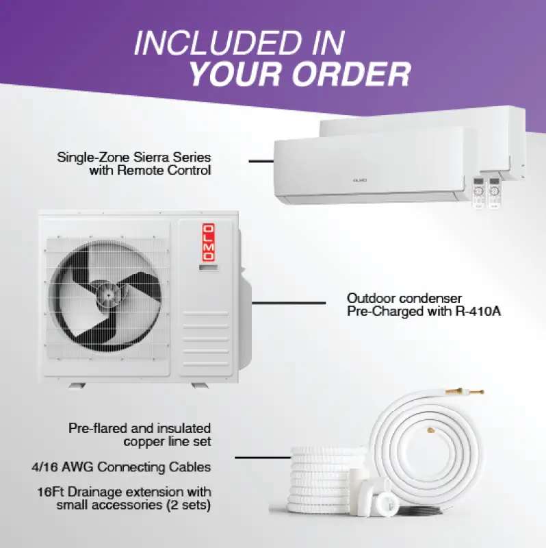 2 Zone 24,000 BTU OLMO Sierra Ductless Mini Split AC Wall Mounted 9k+18k - Image 8
